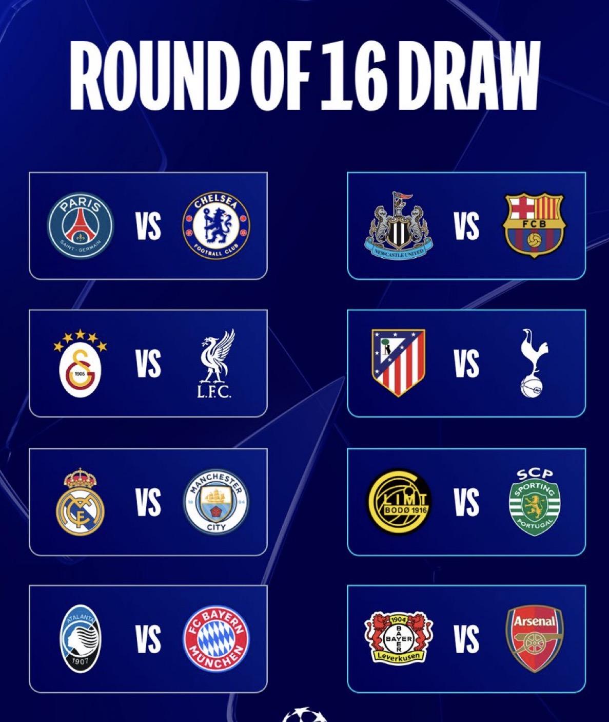 Road to the Quarterfinals: Champions League Round of 16 Matchups Revealed